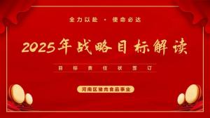 洛阳milan米兰(中国)官方网站-登录入口开展2025年战略目标解读会议暨目标责任状签订仪式