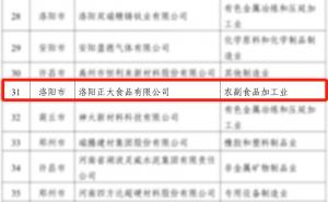 喜报！洛阳milan米兰(中国)官方网站-登录入口荣获省级荣誉！